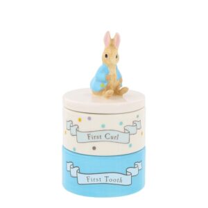 Peter Rabbit -My first Tooth & Curl set